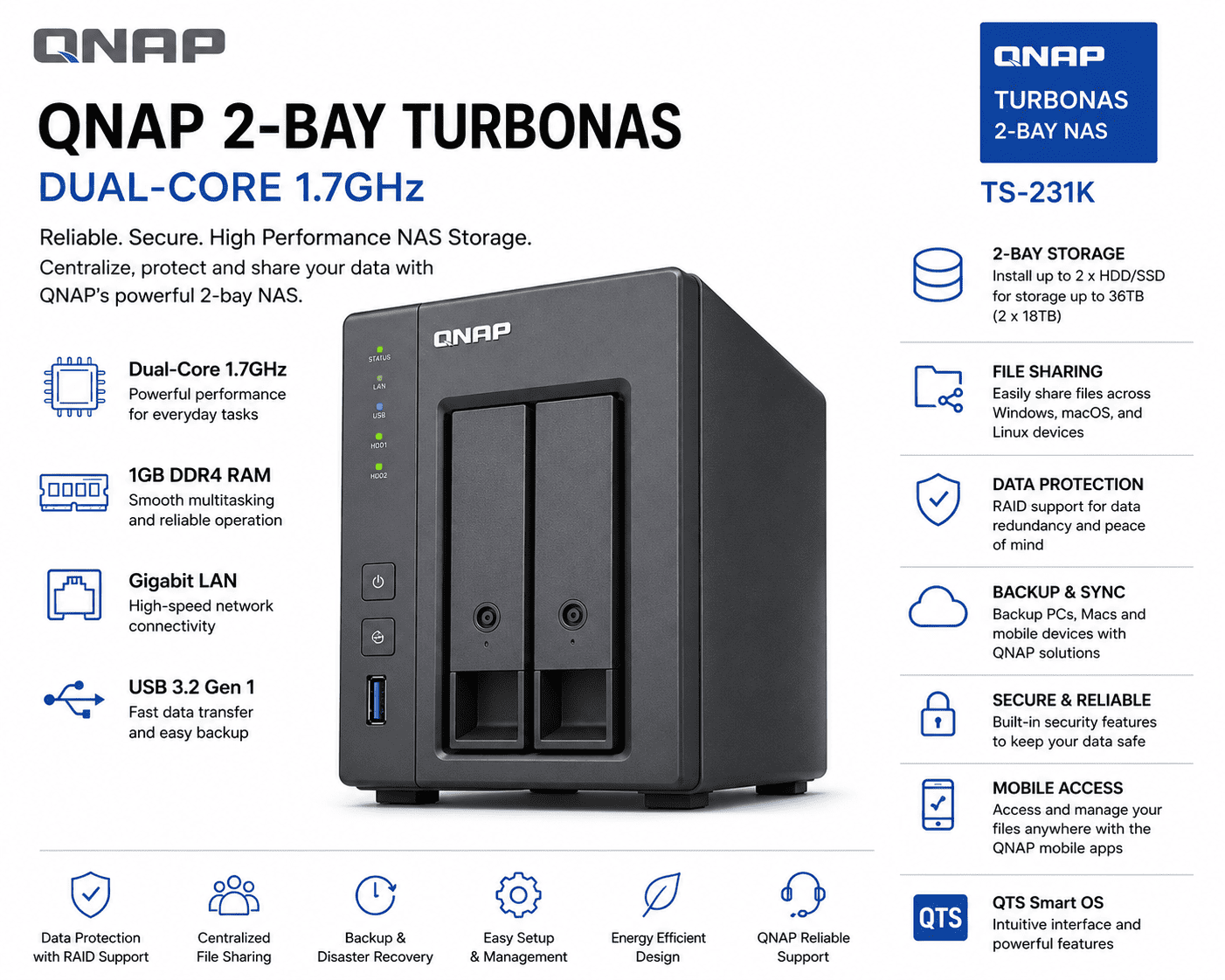 EXTERNAL HARDDRIVE,QNAP 2BAY TURBONAS,DUALCORE 1.7